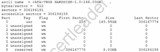 1Z0-821 dumps exhibit