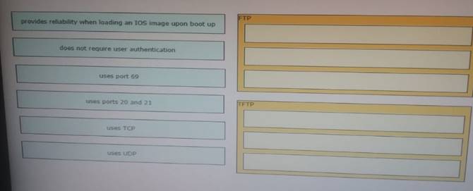 200-301 dumps exhibit