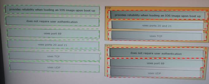 200-301 dumps exhibit