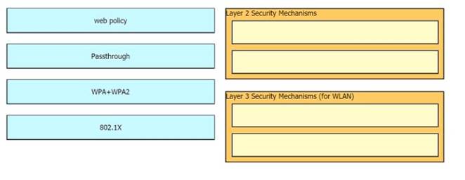 200-301 dumps exhibit
