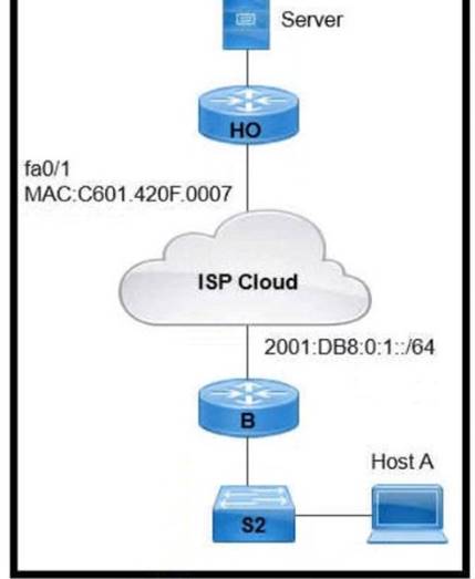 200-301 dumps exhibit