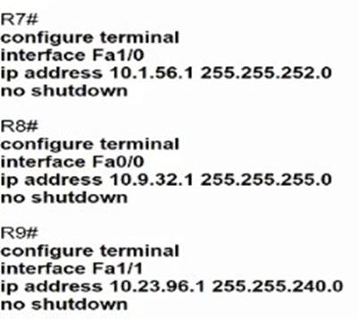 200-301 dumps exhibit