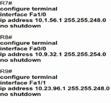 200-301 dumps exhibit