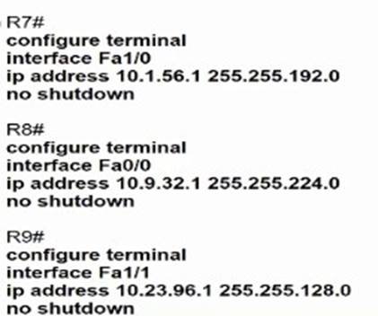 200-301 dumps exhibit