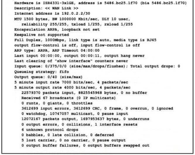 200-301 dumps exhibit