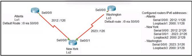 200-301 dumps exhibit