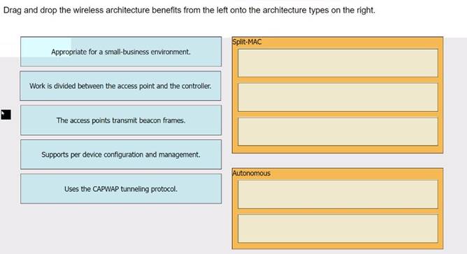 200-301 dumps exhibit
