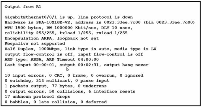 200-301 dumps exhibit
