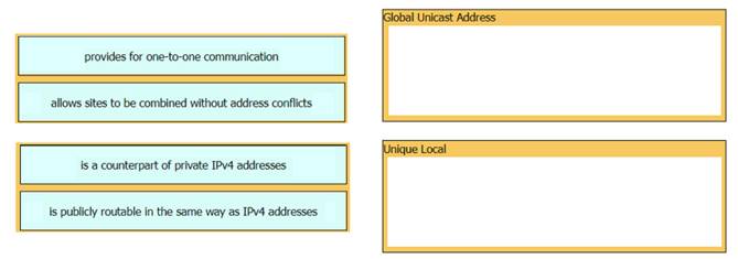 200-301 dumps exhibit