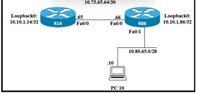 200-301 dumps exhibit