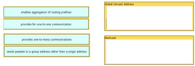 200-301 dumps exhibit