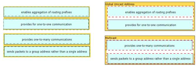 200-301 dumps exhibit