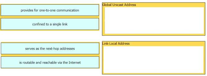 200-301 dumps exhibit