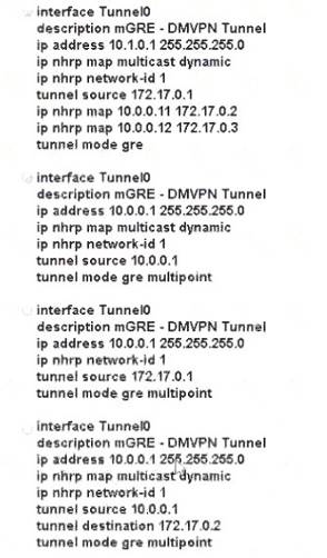 300-410 dumps exhibit