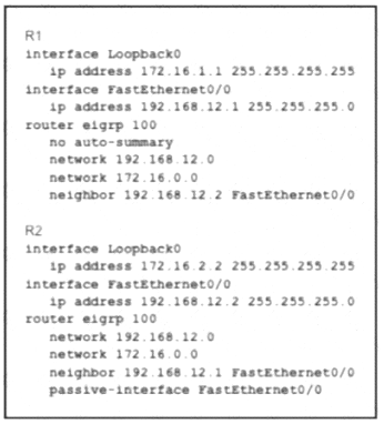 300-410 dumps exhibit