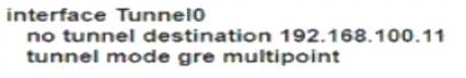 300-410 dumps exhibit