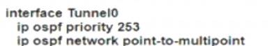 300-410 dumps exhibit