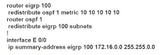 300-410 dumps exhibit