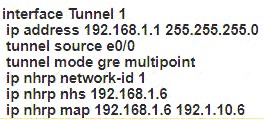 300-410 dumps exhibit