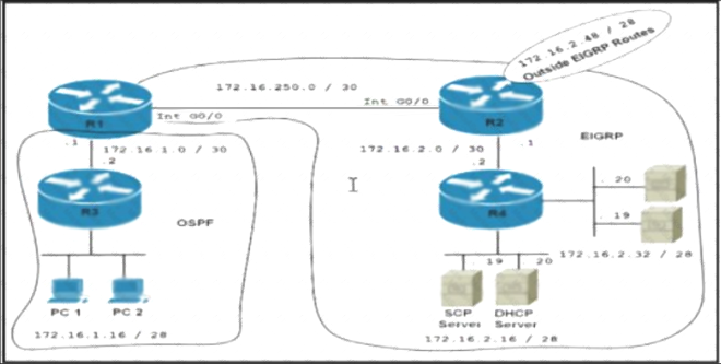 300-410 dumps exhibit