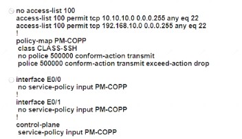 300-410 dumps exhibit