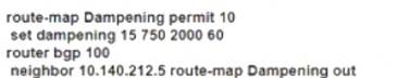 300-410 dumps exhibit