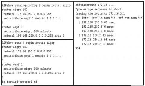 300-410 dumps exhibit