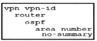 300-415 dumps exhibit