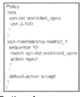 300-415 dumps exhibit