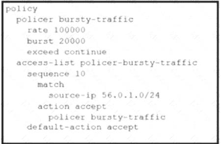 300-415 dumps exhibit
