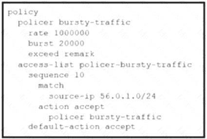300-415 dumps exhibit