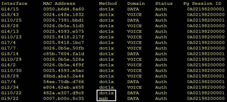 350-701 dumps exhibit