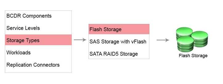 3V0-624 dumps exhibit