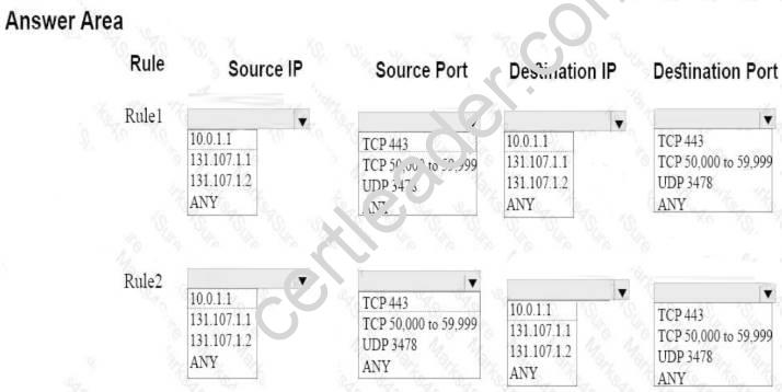 70-333 dumps exhibit