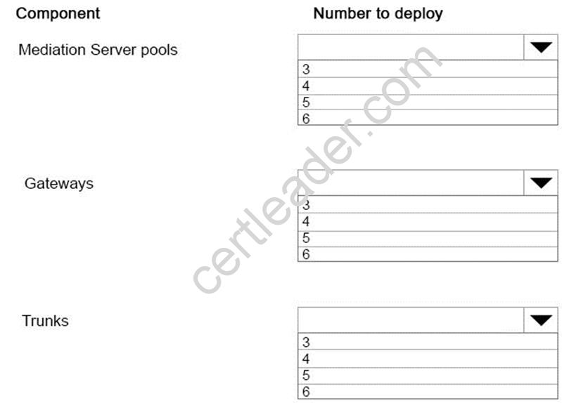 70-333 dumps exhibit