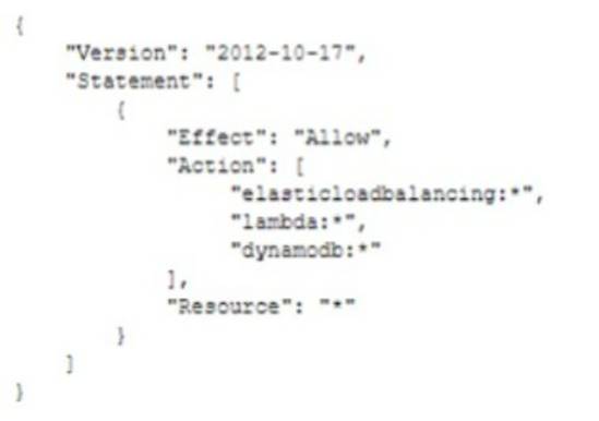 AWS-Certified-DevOps-Engineer-Professional dumps exhibit