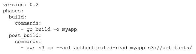 AWS-Certified-DevOps-Engineer-Professional dumps exhibit