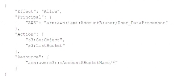 AWS-Certified-Solutions-Architect-Professional dumps exhibit