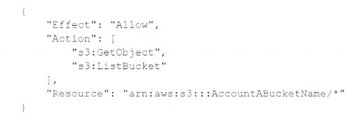 AWS-Certified-Solutions-Architect-Professional dumps exhibit
