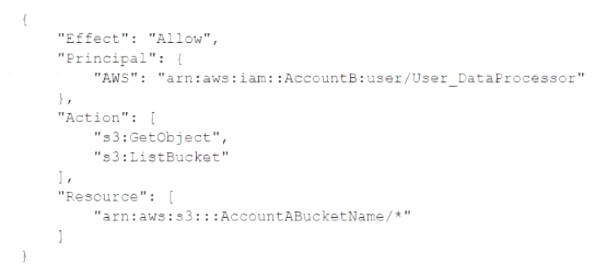 AWS-Certified-Solutions-Architect-Professional dumps exhibit