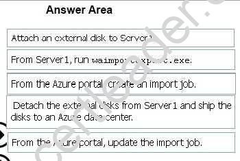 AZ-103 dumps exhibit