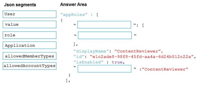 AZ-204 dumps exhibit
