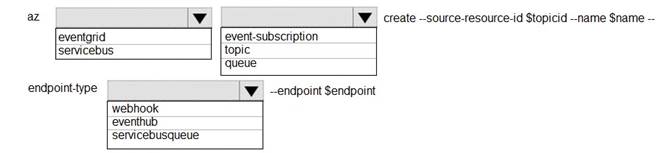 AZ-204 dumps exhibit