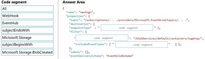 AZ-204 dumps exhibit