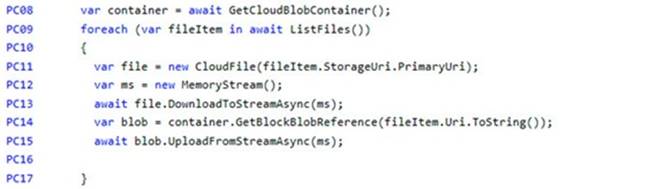 AZ-204 dumps exhibit