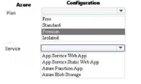 AZ-204 dumps exhibit