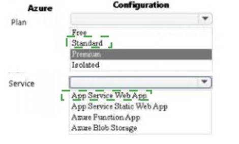 AZ-204 dumps exhibit