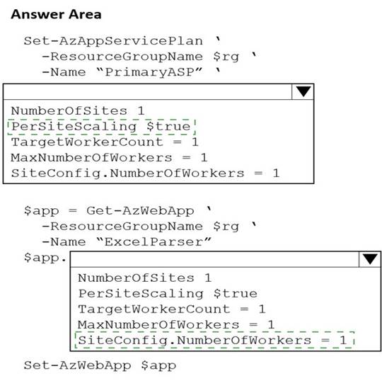AZ-204 dumps exhibit