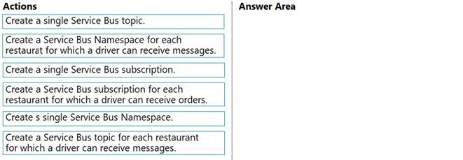 AZ-204 dumps exhibit