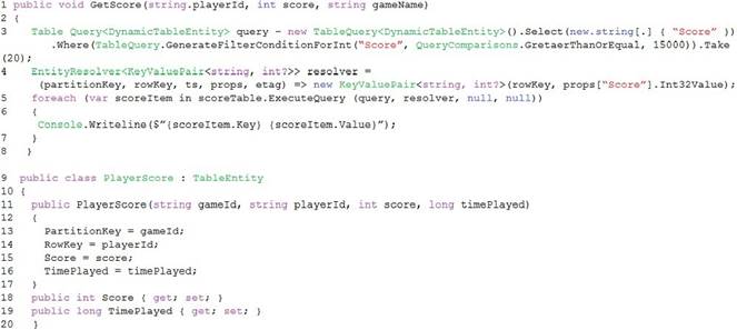 AZ-204 dumps exhibit